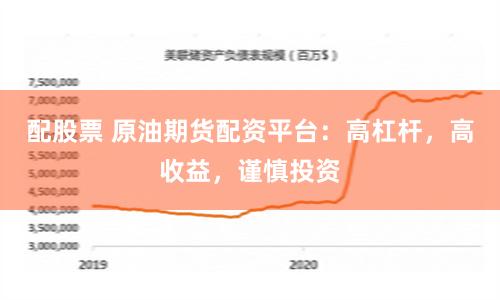 配股票 原油期货配资平台：高杠杆，高收益，谨慎投资