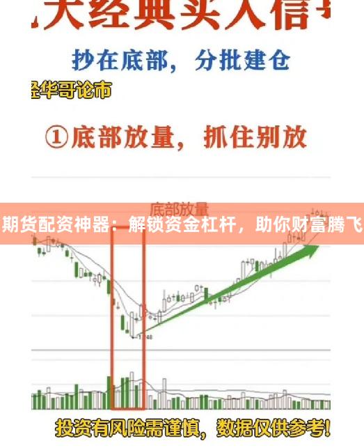 期货配资神器：解锁资金杠杆，助你财富腾飞