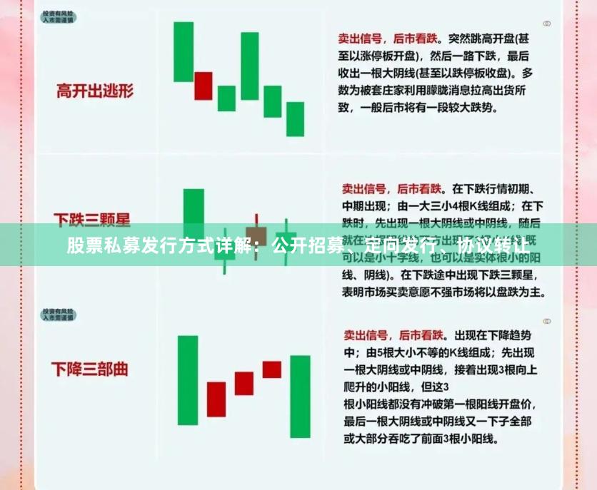 股票私募发行方式详解：公开招募、定向发行、协议转让