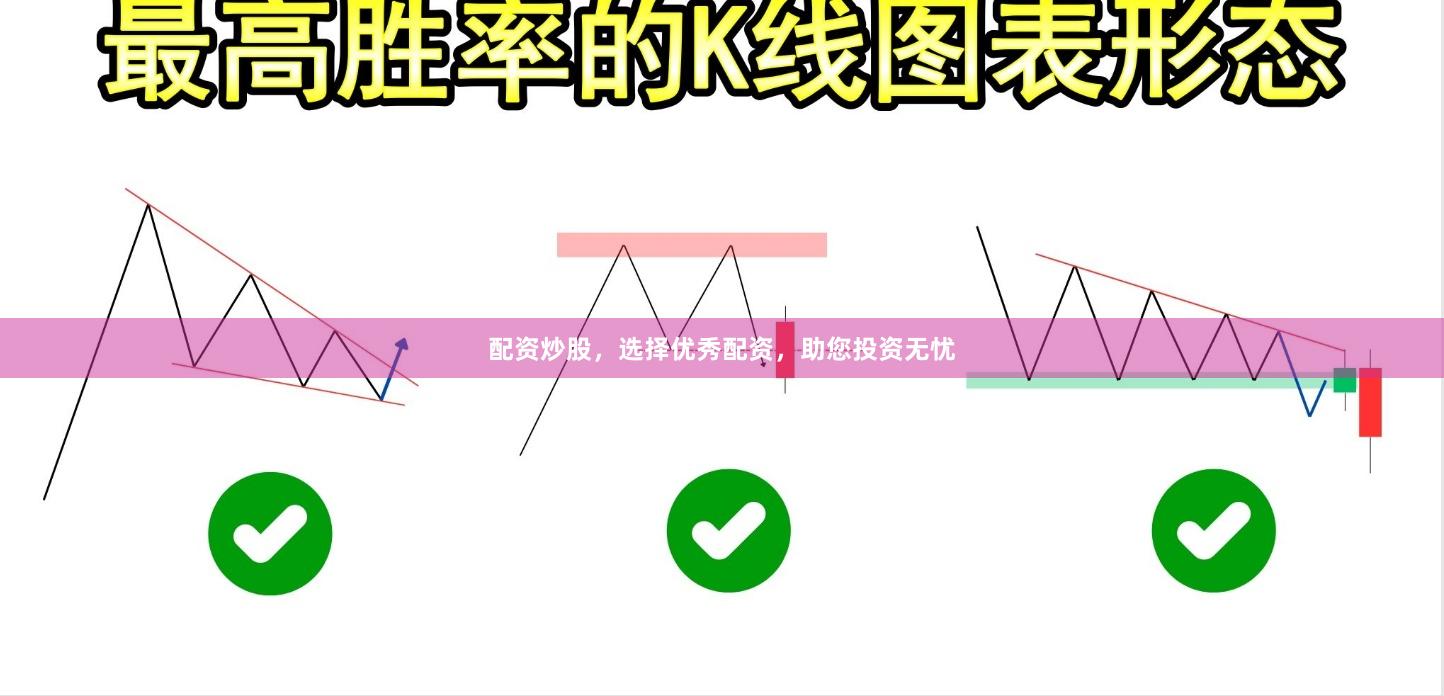 配资炒股，选择优秀配资，助您投资无忧