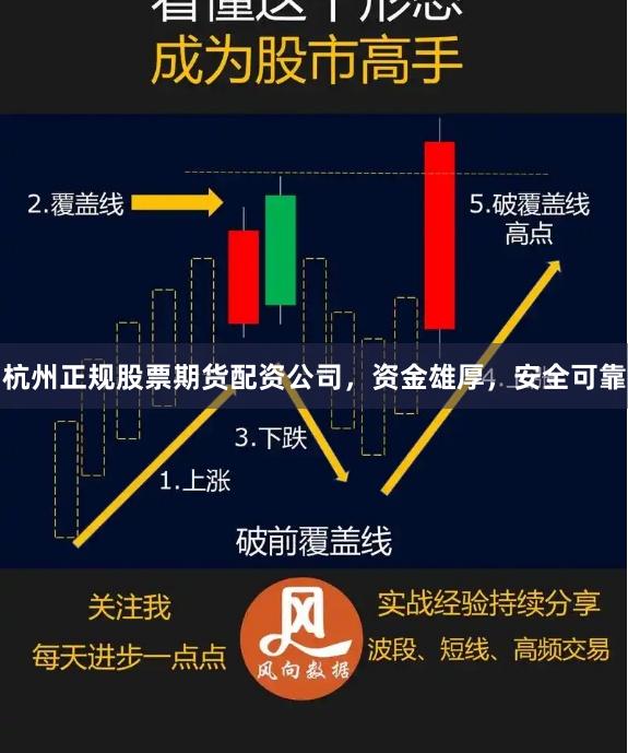 杭州正规股票期货配资公司，资金雄厚，安全可靠