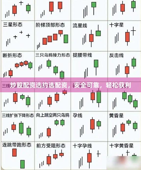 炒股配资选约选配资，安全可靠，轻松获利