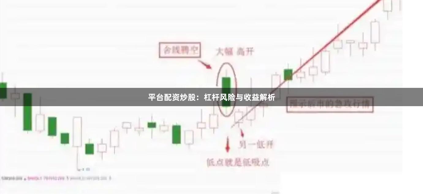 平台配资炒股:杠杆风险与收益解析