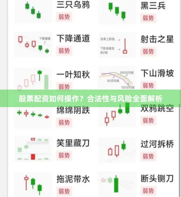 股票配资如何操作？合法性与风险全面解析