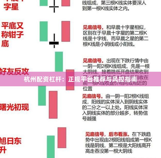杭州配资杠杆：正规平台推荐与风控指南