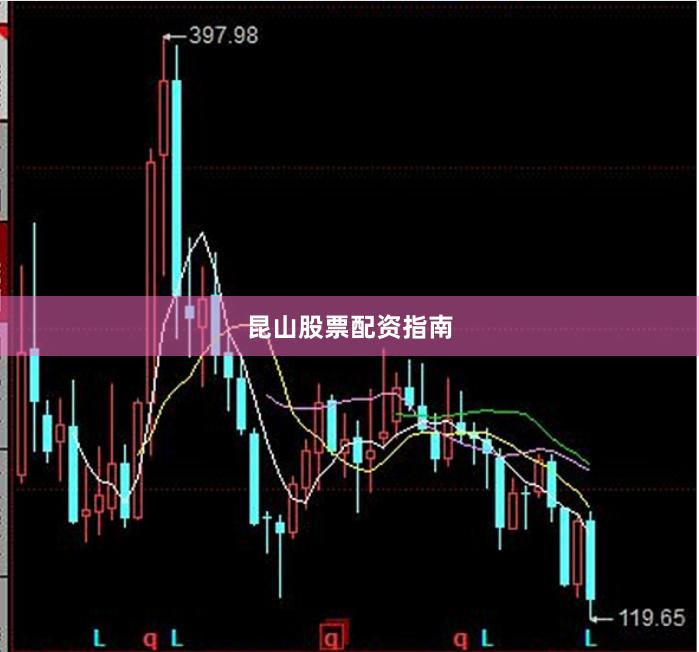 昆山股票配资指南
