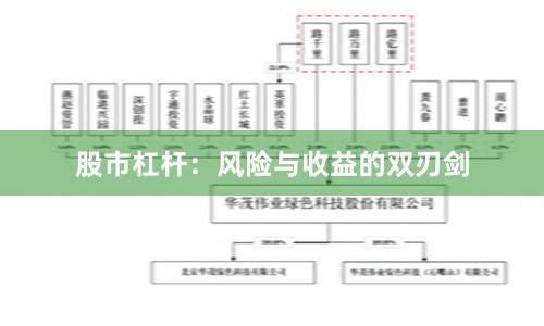股市杠杆：风险与收益的双刃剑