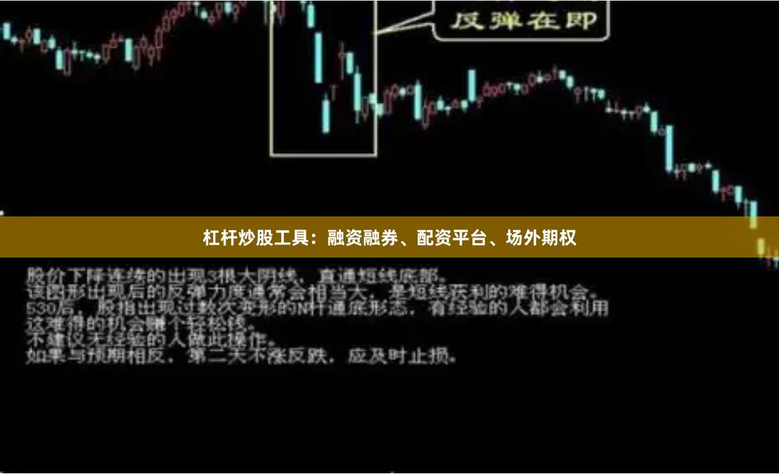 杠杆炒股工具：融资融券、配资平台、场外期权