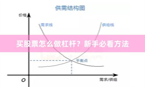 买股票怎么做杠杆？新手必看方法